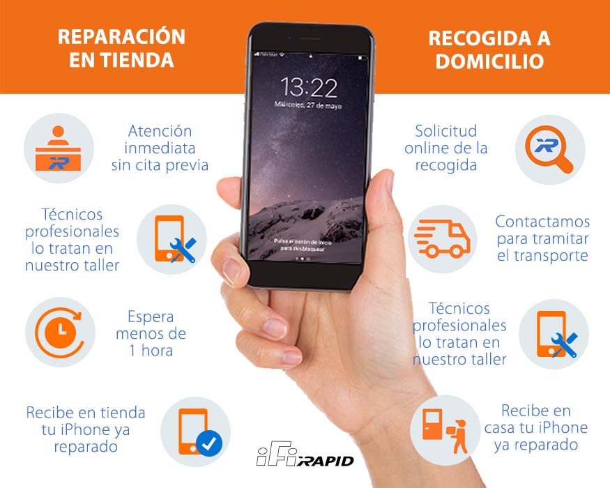 como cambiar pantalla iphone 6s ifixrapid